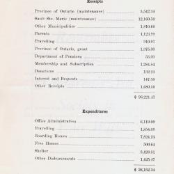 CAS information booklet (donations urgently needed)
