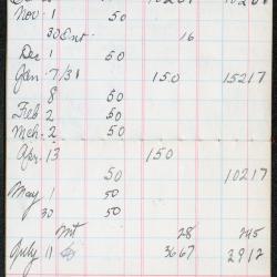 Photographs of a northern highway/Blind River, receipts for monthly allowance, and
      banking book
